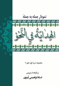 نمودار جمله به جمله ی الهدایه فی النحو